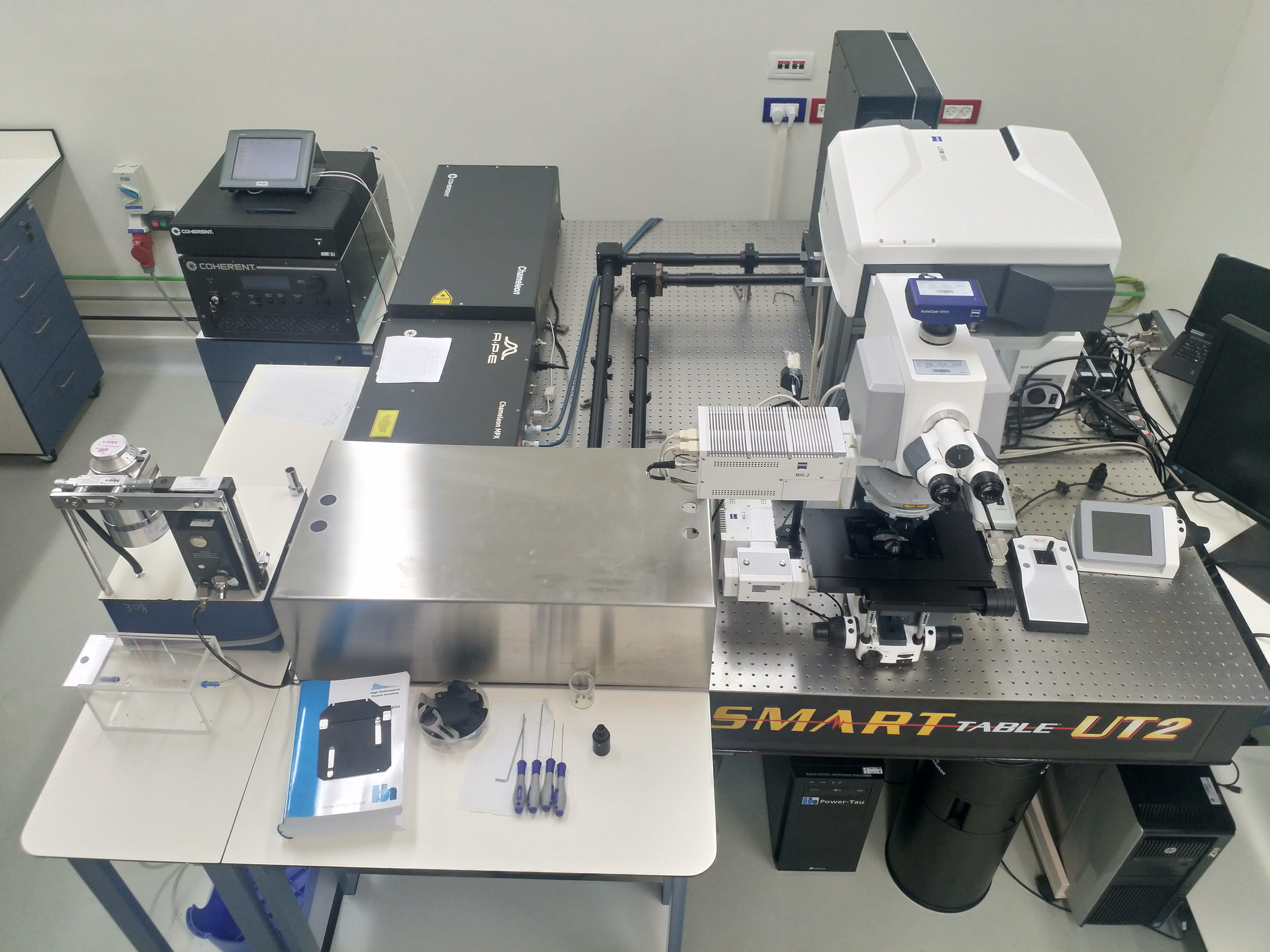 Two-photon microscopy system