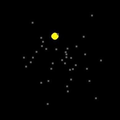 Genetic Algorithm Simulation