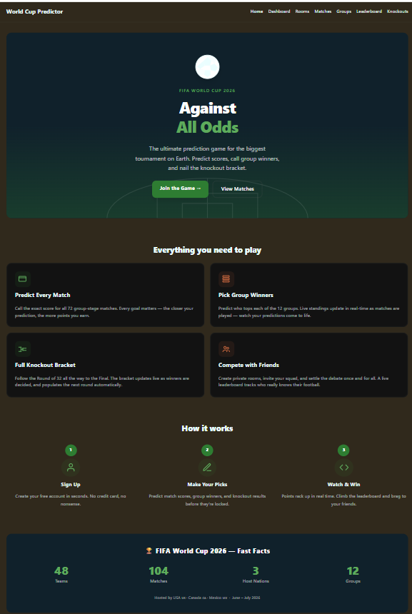 Against All Odds � app homepage
